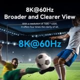  Bộ Chuyển Đổi HDMI Switcher 3 In 1 Out 8K VENTION AKR (HDMI2.1, 8K@60Hz, Dynamic HDR, eARC) 