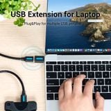  USB OTG Type-C to USB2.0 VENTION CDT (480Mbps, Male to Female, 3A) 