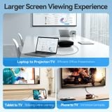  Cáp Chuyển USB-C to HDMI-A 4K VENTION CRH (4K@60Hz, HDCP2.2, Support 3D, Cotton Braided) 