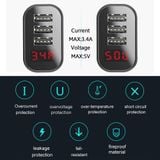  Bộ sạc đa năng Baseus Baseus Mirror Lake 3 cổng sạc ( 3 Ports USB, LED Intelligent Digital Display,  3.4A Fast Charging) 