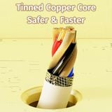  Cáp Sạc Nhanh C to Lightning/C to C/USB to C ROCK Crayon Shinchan PD100W/6A (1M, Fast Charging) 