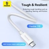  Cáp Sạc Nhanh Baseus Superior Series 2 Cable C to C 240W (USB4 Full-Function, 40Gbps, 8K@60Hz) 