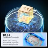  Loa Bluetooth Joyroom ML03 Transparent RGB Wireless Mini Speaker 