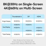  HUB Chuyển Đa Năng 14-in-1 VENTION TPF (Type-C to 1*Thunderbolt 4, 1*DisplayPort 8K@30Hz, 1*HDMI 8K@30Hz, 1*Type-C3.2 Gen2, 2*USB 3.2 Gen2, 1*USB 3.0, 2*USB2.0, 1*RJ45 GbE, 1*SD/TF, 1*3.5mm TRRS, 1*DC 5.5mm, EU Plug) 