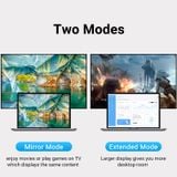  Đầu Chuyển Type-C to HDMI VENTION TCD 4K (4K@30Hz, HDMI 1.4) 