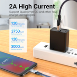  Cáp sạc nhanh Micro USB VENTION COAHF (2A, Micro USB, 1m, Aluminum Alloy Type) 