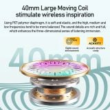  Tai Nghe Chụp Tai Không Dây AWEI AT6 (Bluetooth v5.4, 25H) 