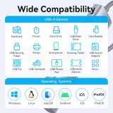  HUB Mở Rộng Đa Năng 5-in-1 VENTION TGZ (Type-C to USB 3.0*4, USB-C*1, 0.15M) 