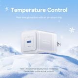  Bộ Sạc Nhanh GaN Kèm Cáp VENTION FEP (Type-C, 20W) 