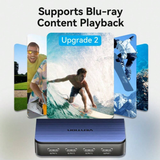  Bộ Chia HDMI Splitter 1 In 4 Out 4K VENTION AKF (4K@60Hz, HDR) 