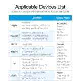  Đầu Chuyển Type-C to HDMI VENTION TCD 4K (4K@30Hz, HDMI 1.4) 