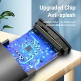  Đầu Chuyển Type-C to VGA VENTION TDD 1080p@60Hz (15cm) 