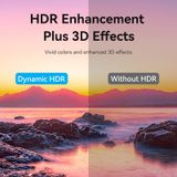  Bộ Chuyển Đổi HDMI Switcher 3 In 1 Out 8K VENTION AKR (HDMI2.1, 8K@60Hz, Dynamic HDR, eARC) 