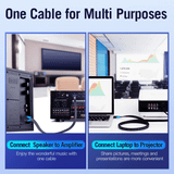  Cáp HDMI 2.0 VENTION VAA-B02-L200 (Flat Cable, 2M, 4K@60Hz, 3D, 18Gbps) 