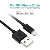  Cáp sạc iPhone MFI CHOETECH IP0027 Fast Charge Lightning Cable 1.8m (Apple MFi Certified, USB-A to Lightning Fast Charge & Data Cable) 