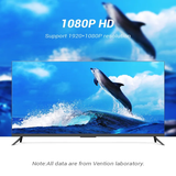  Bộ chuyển đổi HDMI to VGA VENTION 74346 (Flat Cable, with Female Micro USB + Audio Port) 