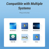  Bộ chuyển đổi HDMI to VGA VENTION 74345 (Flat Cable) 