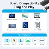  Hub Mở Rộng Kết Nối Đa Năng 5-in-1 VENTION CHS/CHY (0.15m, USB/Type-C to USB-C 3.2 Gen2*2, USB-A 3.2 Gen2*2, USB-C 5V/3A, 10Gbps) 