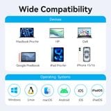  HUB Mở Rộng Đa Năng 5-in-1 VENTION TGX (USB-A to USB-C 3.2 Gen 1*1/USB 3.0*3/USB-C*1, 0.15M) 