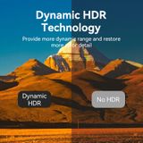  Cáp HDMI 2.1 VENTION ALG 8K (8K@60Hz, Cotton Braided, Aluminum Alloy, Dolby Vision/Dolby Sound, Dynamic HDR, 3D, Aspect Ratio 21:9, HDCP 2.2&2.3, eARC, QMS,VRR, QFT, ALLM) 