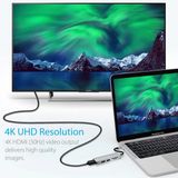  HUB chuyển đa năng 5 in 1 CHOETECH M18 Type C Multifunction Adapter (HUB-M18, Type C to HDMI 4K@30Hz, USB3.0x2, SD/TF Card Reader) 