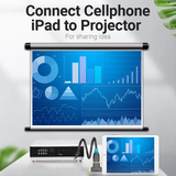  Đầu Chuyển 2 in 1 Mini+Micro HDMI to HDMI 1080p VENTION AGF (1080p@60Hz, Male to Female) 