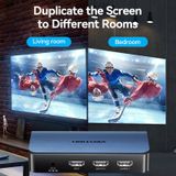  Bộ chia cổng HDMI 1 In 2 Out Splitter VENTION AKE (4K@60Hz) 