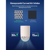  Quạt Cầm Tay AECOOLY Aero 3500mAh (15H, 5 Speed Settings, LED Digital Display, 16500RPM) 