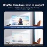  Máy Chiếu Điện Tử RTAKO A4300 Pro+ (XDR Rendering Engine, 4K, 9000 Lumen, 350±20ANSI Brightness, 47-250 inches, Anti Blue Light High Transmittance) 