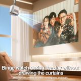  Máy Chiếu Điện Tử RTAKO A8 (1080P, Auto-Focus Projector, SDR, Focus Adjustment, 5000 Lumen, 200±20 ANSI Brightness, 32-150 inches, Supports 2.4G/5GHz Dual-Band Wi-Fi) 