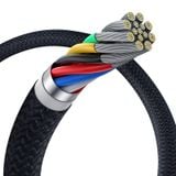  Cáp Sạc Nhanh Baseus Tungsten Gold C to C 100W (20V/5A, USB3.2, 4K@60Hz, 20Gbps) 