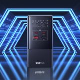  Bộ Sạc Nhanh Baseus PowerCombo Tower Digital PowerStrip 3AC+2U+2C 35W with 1.5m Power Cord EU 