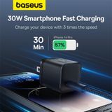  Củ Sạc Nhanh Baseus GaN5S Fast Charger 1C 30W 