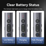  Bút Trình Chiếu Thông Minh VENTION KQJ (Green Laser Pointer, 2.4G, 100m Laser Distance, One-Click Hyperlink Access, One-Click Black Screen Mode) 