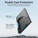  Box Đựng Ổ Cứng 2.5 Inch USB3.0 VENTION KPA (5Gbps, SATA III) 