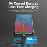  Cáp sạc nhanh C to C VENTION COTBF (5A/100W, 1m) 