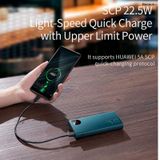  Pin dự phòng sạc nhanh Baseus Adaman Metal Digital Display Quick Charge (10000mAh, 20000mAh, 22.5W QC3.0/ PD3.0/ SCP/ AFC Quick charge Power Bank) 