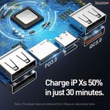  Pin dự phòng sạc nhanh, hiệu suất cao Baseus Amblight PD/QC 3.0 Quick charge 30,000mAh - 33W cho Smartphone/ Tablet/ Macbook/ Laptop (33W PD  QC3.0 , 4*Port USB+ Type C in/out, LED Display) 