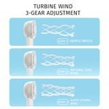  Quạt Cầm Tay Mini ROCK Mini Handheld Turbine Fan (1200mAh, 3-Speed Power, 2.5W) 