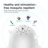  Bộ khuếch tán hương tinh dầu chống muỗi Baseus Blue Wind Chime Series LV500 (Portable Small Pendant Mosquitoes) 