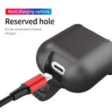  Bao Silicone bảo vệ tích hợp sạc không dây Baseus Wireless Charger dùng cho tai nghe Apple Airpods (Qi Wireless Charger Case) 