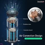  Máy khử mùi và lọc không khí dùng cho xe hơi Baseus Breeze fan Air Freshener (with Formaldehyde Purification Function) 