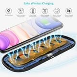  Đế sạc nhanh không dây 2 in 1 Choetech T535-S 5-Coil Dual Wireless Fast Charger 