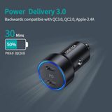  Tẩu sạc xe hơi 2 cổng C Choetech C0054 40W Dual Type C Car Quick Charger 