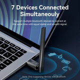 USB Wi-Fi + Bluetooth VENTION KDU/KDT (Wi-Fi Dual Band) 