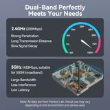  USB Wi-Fi + Bluetooth VENTION KDU/KDT (Wi-Fi Dual Band) 