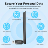  USB Wi-Fi + Bluetooth VENTION KDU/KDT (Wi-Fi Dual Band) 