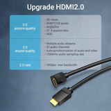  Cáp HDMI2.0 4K Right Angle 270° VENTION AAQ (4K@60Hz, 18Gbps, HDR) 