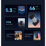  Loa Bluetooth AWEI Y525 10W (Bluetooth v5.3, 6H, IPX6) 