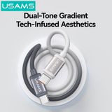  Cáp Sạc Nhanh C to C USAMS SJ756 60W (1.2m, 480Mbps, Nylon Braided Cable) 